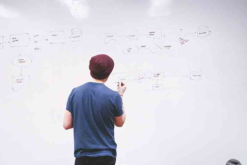 Man drawing on a whiteboard coming up with new ideas